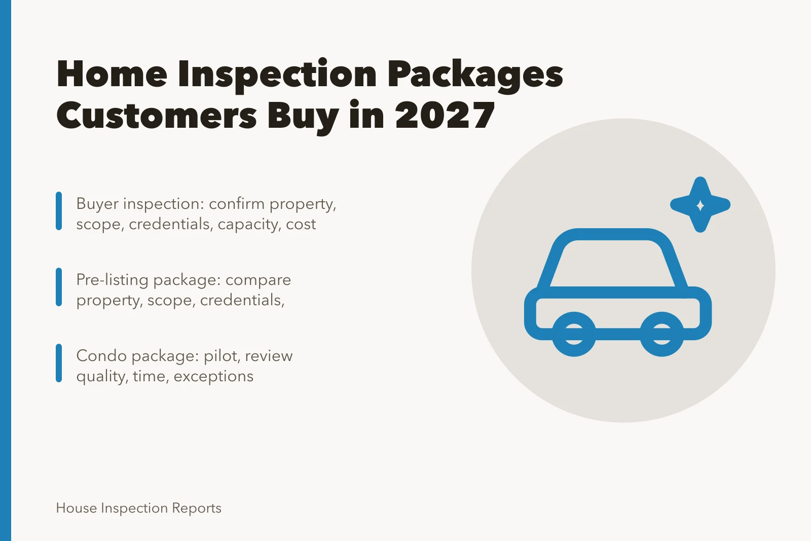 Card listing home inspection packages: buyer, pre-listing, condo. Home inspection packages customers actually buy for 2027