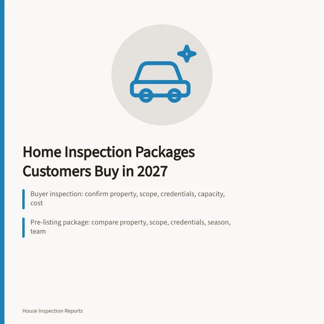 Card listing home inspection packages: buyer, pre-listing, condo. Home inspection packages customers actually buy for 2027