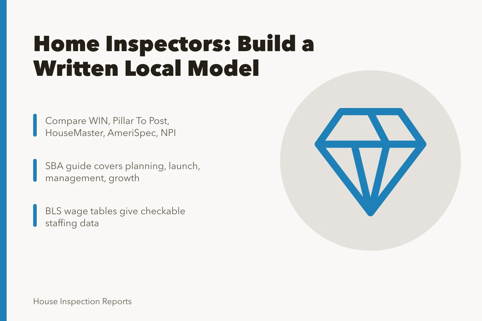 Card comparing home inspection business models and planning resources. Home inspectors: what the experienced already know