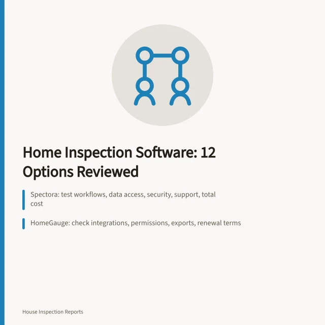 Card comparing home inspection software options, costs, and trial checks. Home inspection software options, reviewed and ranked