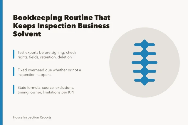 Card on home inspection bookkeeping routine, costs, and KPI checks. The bookkeeping routine that keeps a home inspection business solvent