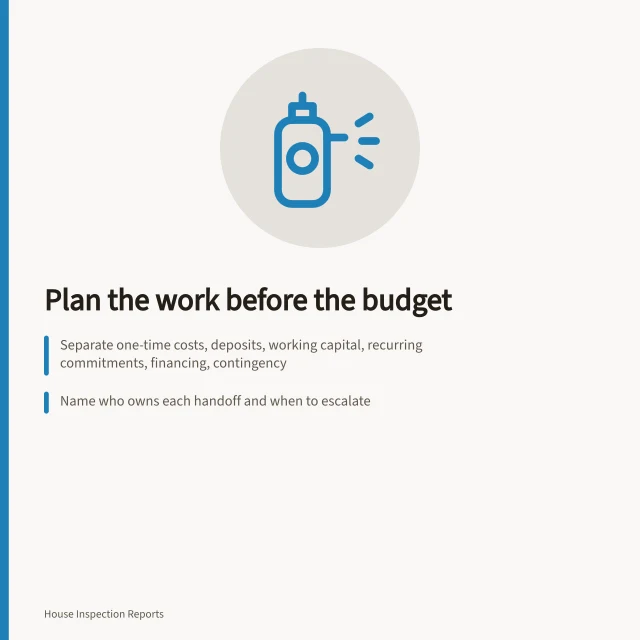 Card outlining home inspection business plan steps and startup budget categories. Drafting a home inspection business plan