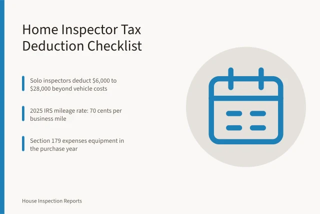 Tax deduction checklist for home inspection business owners. Tax Deductions for Home Inspection Business Owners: A Checklist