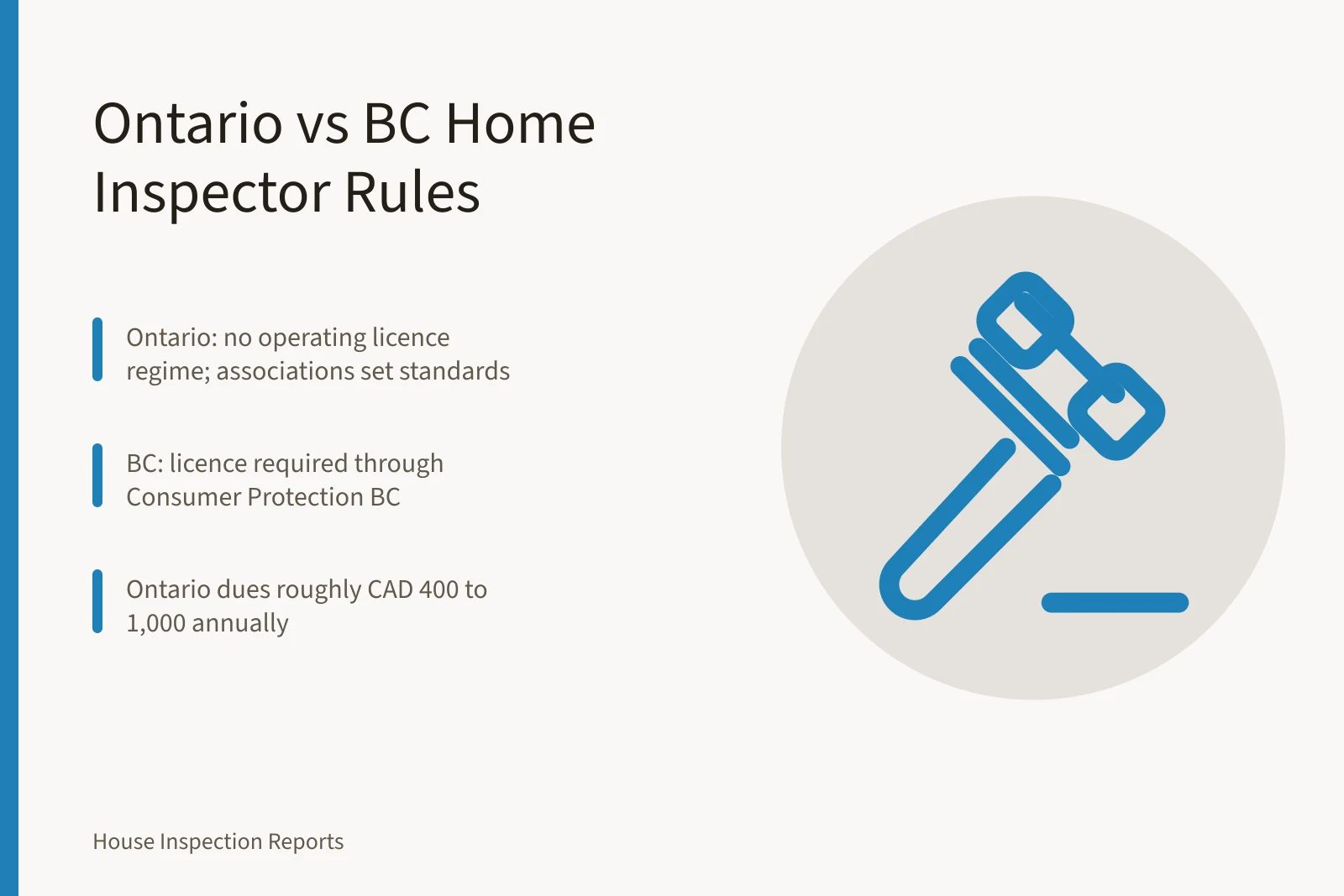 Comparison of Ontario and BC home inspector certification requirements. Home Inspection Certification in Canada: Ontario vs BC Requirements