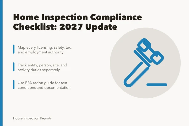 Card summarizing home inspection compliance checklist steps and authorities. The short version of home inspection compliance checklist (2027 update)