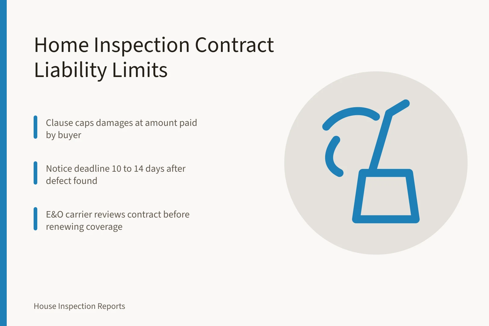 Card summarizing home inspection contract liability limitation clauses and notice deadlines. Home Inspection Contract Clauses That Limit Liability for Inspectors