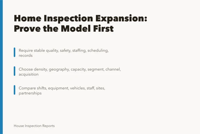 Checklist for home inspection expansion: stable operations, clear goals, bottleneck comparison. When a home inspection business is ready to expand