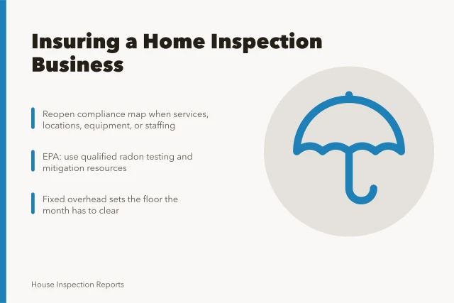 Card on home inspection business insurance policies, premiums, and coverage gaps. Insuring a home inspection business: policies, premiums and gaps