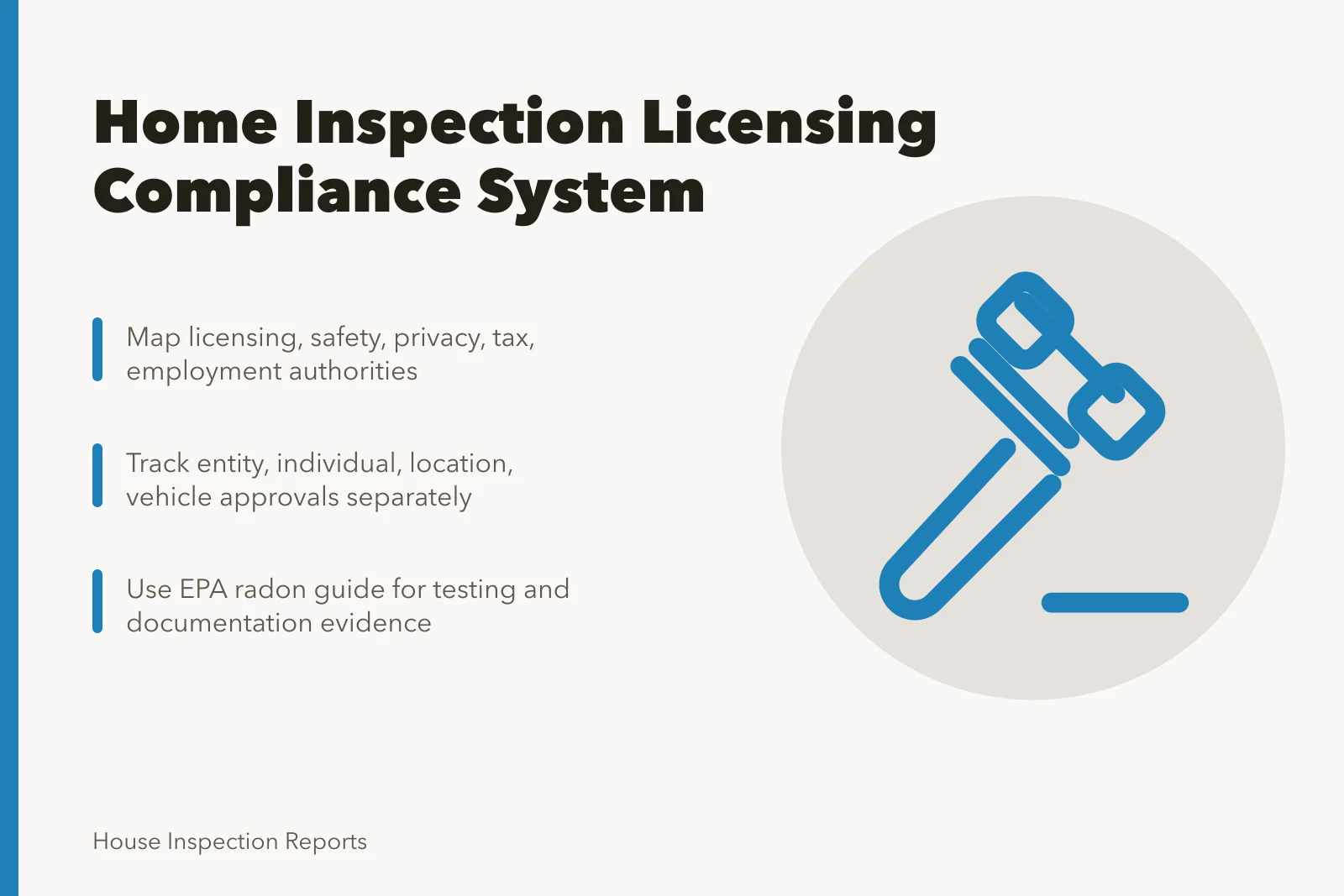 Card summarizing home inspection licensing and compliance authority mapping. Running a home inspection business by the rules: licences and compliance