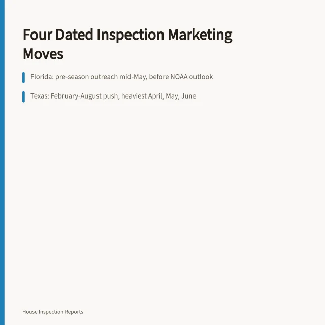 Calendar icon for seasonal home inspection marketing moves in Florida and Texas. 4 seasonal marketing moves for inspection businesses in Florida and Texas