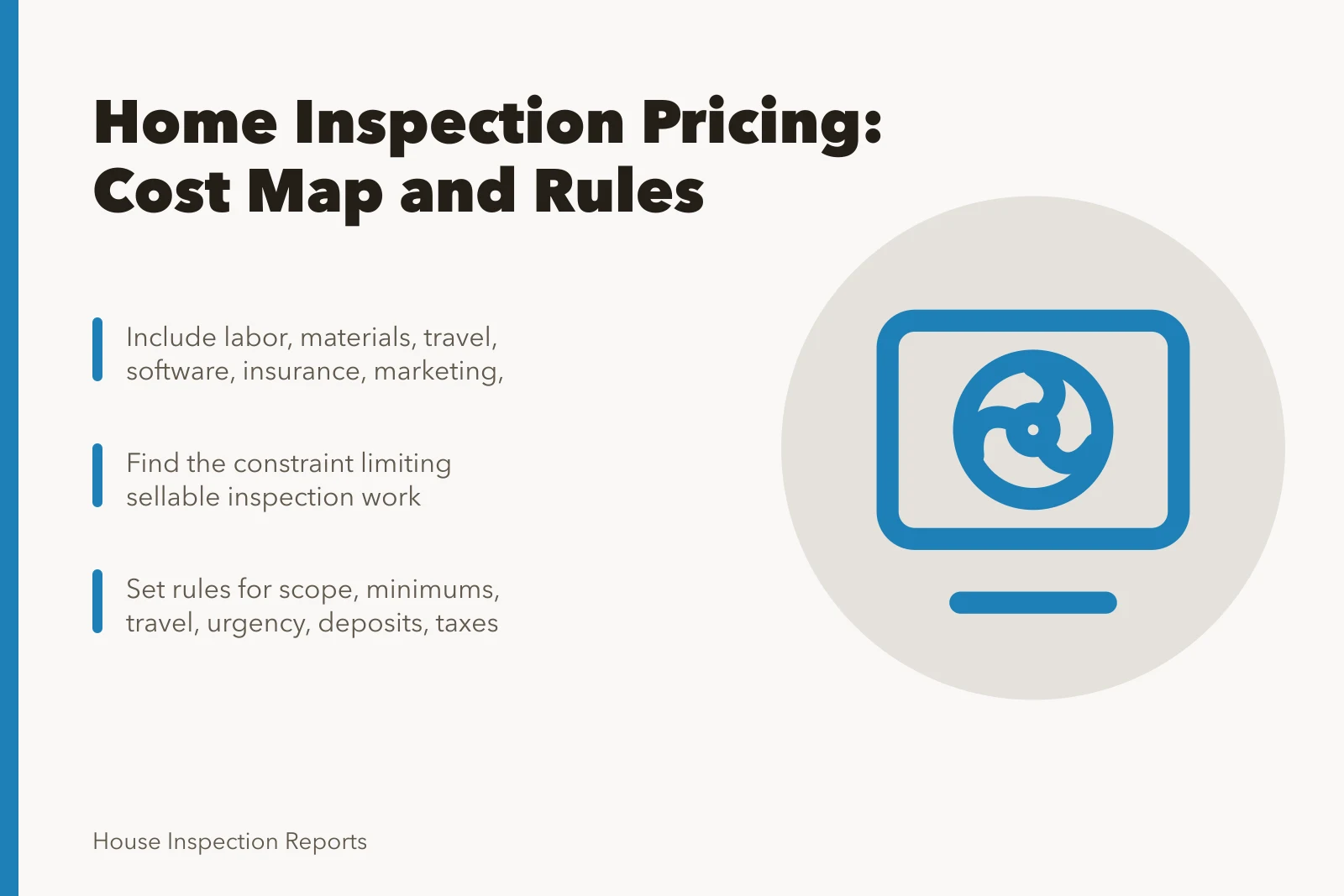 Card summarizing home inspection pricing costs, constraints, and scope rules. Where home inspection profit comes from: pricing
