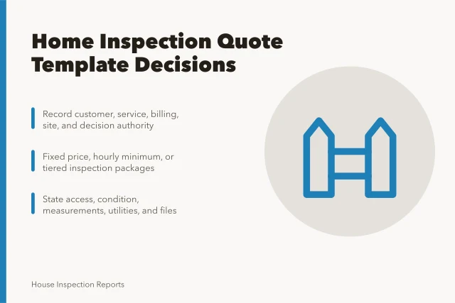 Card outlining home inspection quote template fields and pricing approaches. How to write a home inspection business quote, with pricing examples