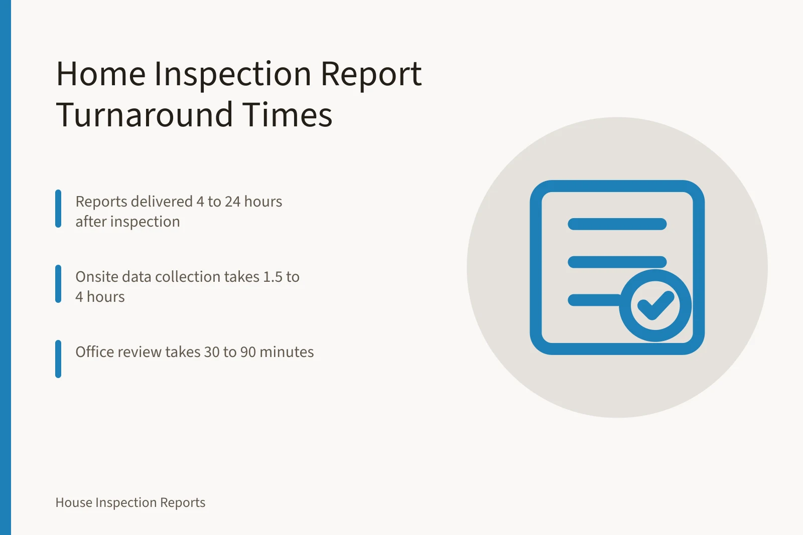 Card showing home inspection report delivery times and phases. How Long Does a Home Inspection Report Take to Deliver?