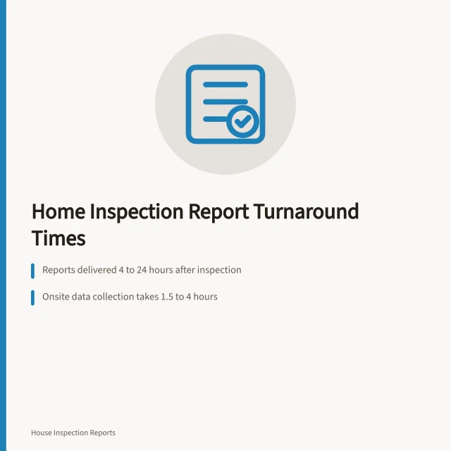 Card showing home inspection report delivery times and phases. How Long Does a Home Inspection Report Take to Deliver?