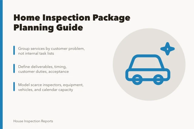 Card outlining how to structure home inspection business service packages. What to put in a home inspection business package