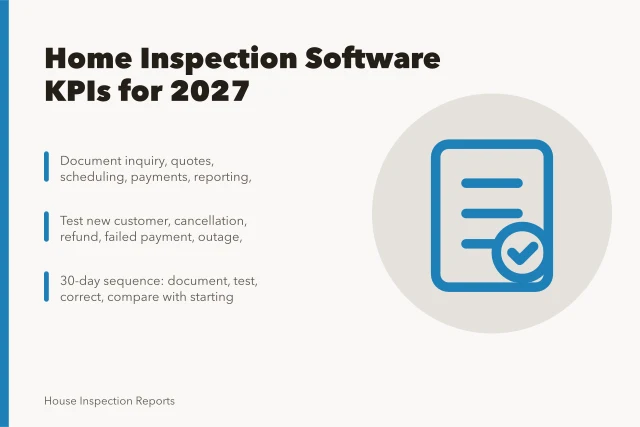 Card summarizing home inspection software KPIs and 30-day implementation steps. Home inspection software and the KPIs it should report for 2027