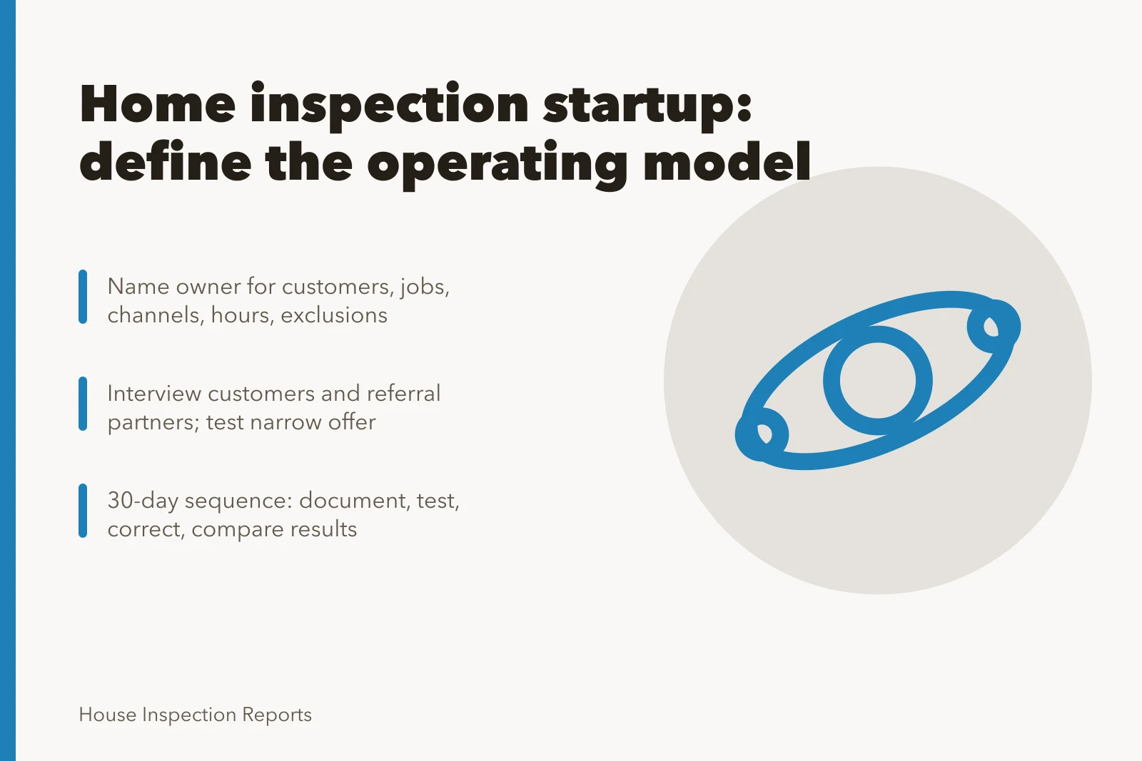 Card outlining home inspection startup operating model steps and 30-day sequence. 3 things to understand about home inspection startup