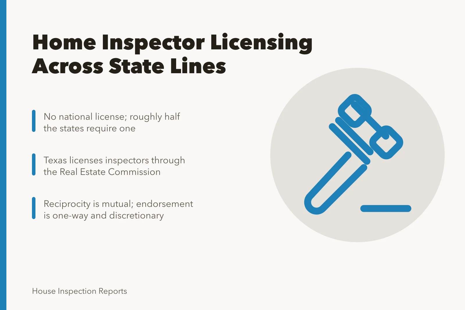Card on state home inspector licensing, reciprocity, endorsement and Texas rules. State licensing for home inspectors, what changes when you cross a border