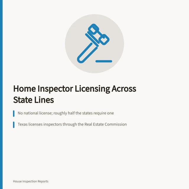 Card on state home inspector licensing, reciprocity, endorsement and Texas rules. State licensing for home inspectors, what changes when you cross a border
