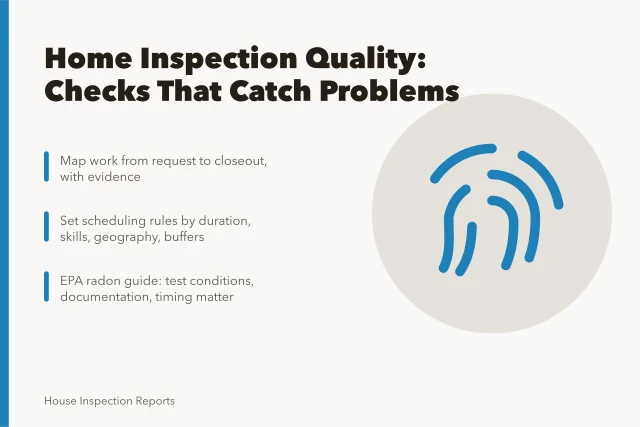 Checklist card for home inspection quality control and service checks. Home inspection owners service quality: the checks that catch problems