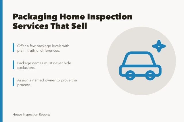 Card outlining home inspection service package choices, ownership, and exclusions. Home inspection service packages that sell