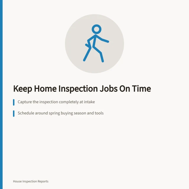 Home inspection scheduling card with intake, seasonal timing, and weekly review steps. How to keep home inspection jobs on time
