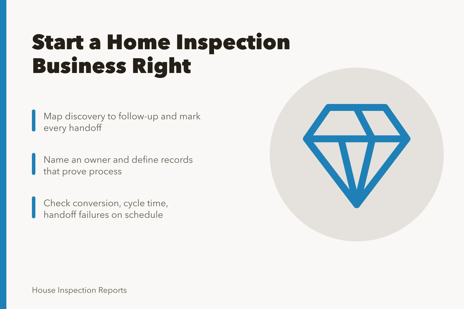 Card outlining steps to start a home inspection business. Room for another home inspection business: market and startup basics