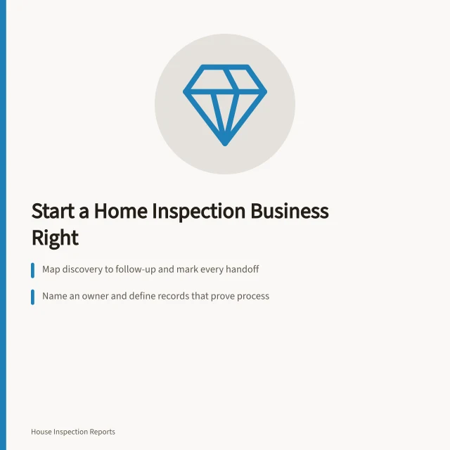 Card outlining steps to start a home inspection business. Room for another home inspection business: market and startup basics