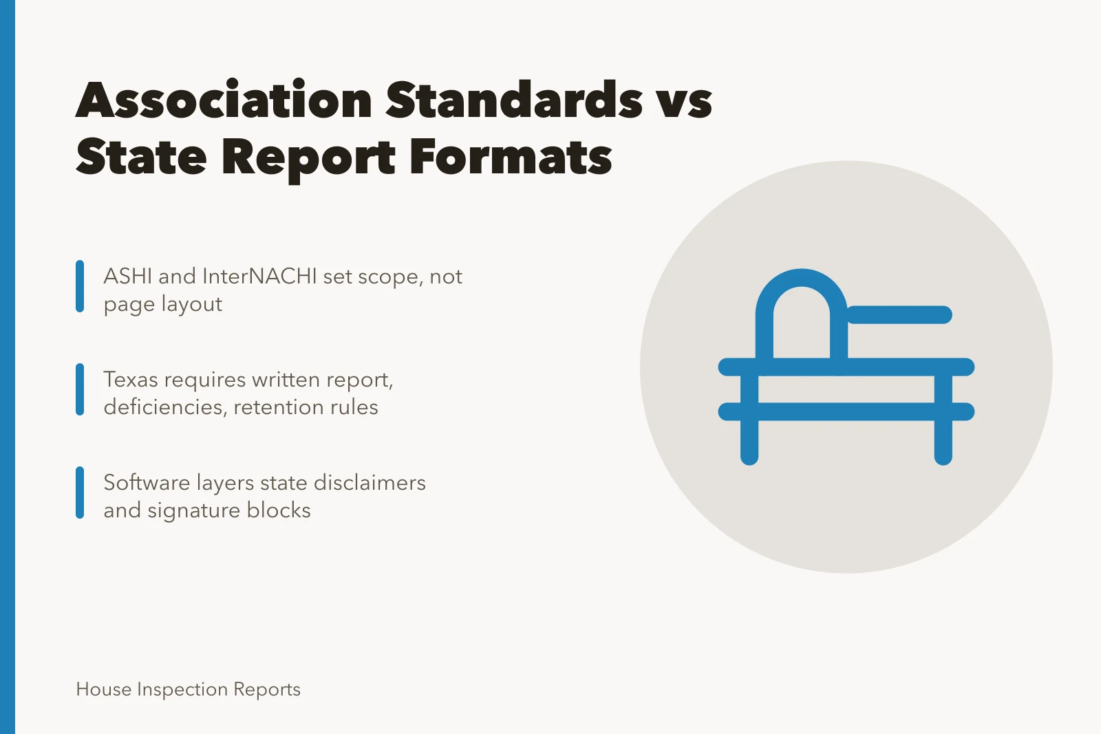 Card comparing ASHI and InterNACHI standards with state inspection report formats. InterNACHI and ASHI report standards vs state formats for inspectors